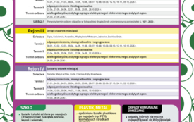 Kaendarze śmieciowe 2026. 1