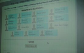 Pierwsza sesja nowej Rady Miejskiej we Włoszczowie. 10