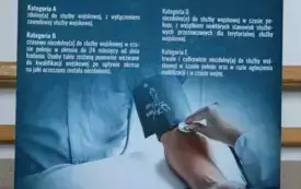 Pierwszy dzień kwalifikacji wojskowej w powiecie włoszczowskim.            3