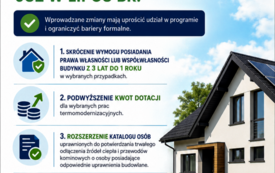 NFOŚiGW i samorządy łączą siły w realizacji zielonych inwestycji 1