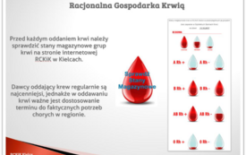 łączy nas krew, kt&oacute;ra ratuje życie (2)