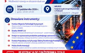Wsparcie dla przedsiębiorc&oacute;w w obszarze obronności, technologii dual use i innowacji 4