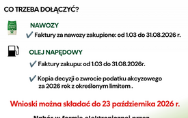 NAB&Oacute;R WNIOSK&Oacute;W O DOPŁATY DO NAWOZ&Oacute;W I OLEJU NAPĘDOWEGO 1