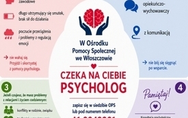 Profesjonalne wsparcie psychologiczne w Ośrodku Pomocy Społecznej we Włoszczowie 1