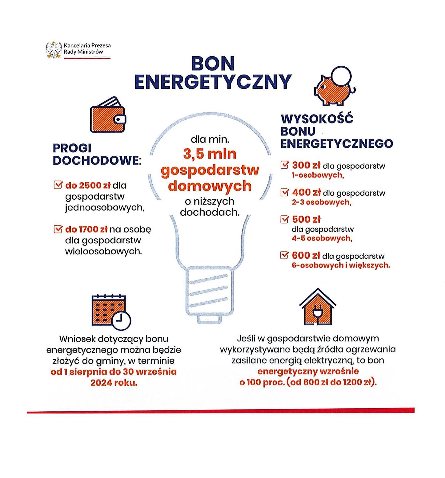 bon_energetyczny