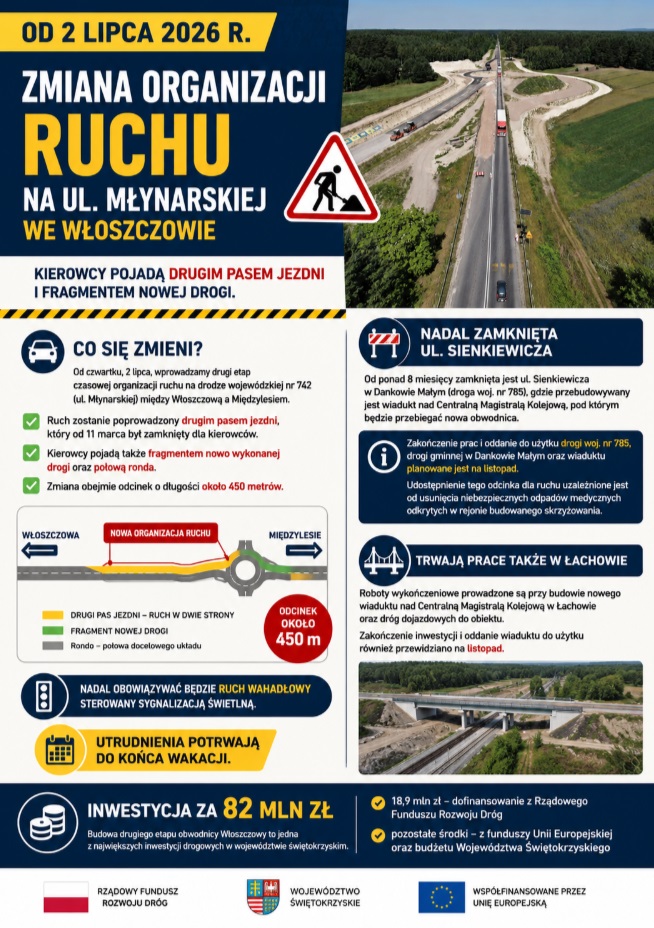 zmiana_organizacji_ruchy_na_ul_młynarskiej