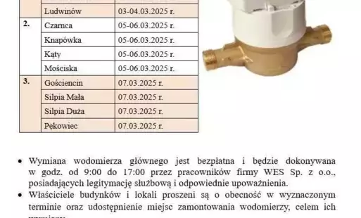 Zdjęcie do Wymiana wodomierzy. Terminy