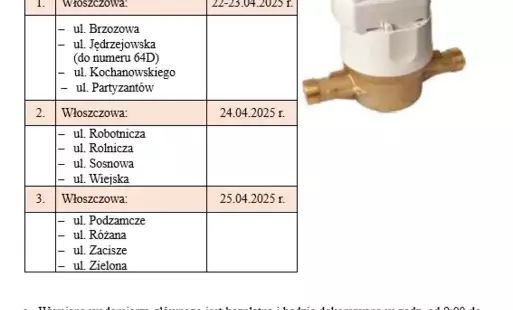 Zdjęcie do Wymiana wodomierzy