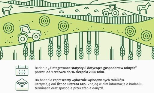 Zdjęcie do Badanie ,,Zintegrowane statystyki dotyczące gospodarstw rolnych''