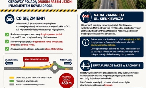 Zdjęcie do Od 2 lipca zmiana organizacji ruchu na ulicy Młynarskiej we Włoszczowie. Kierowcy pojadą drugim pasem jezdni i fragmentem nowej drogi