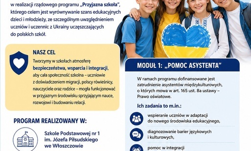 Zdjęcie do Program Przyjazna Szkoła w gminie Włoszczowa