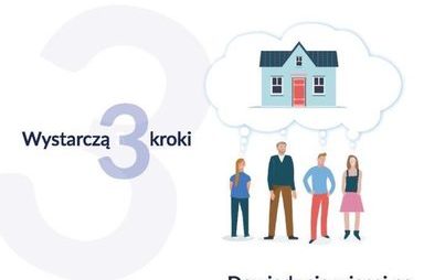 Zdjęcie do Program #DomBezFormalności