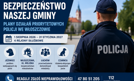 Policja wdraża plany działań priorytetowych na terenie gminy Włoszczowa