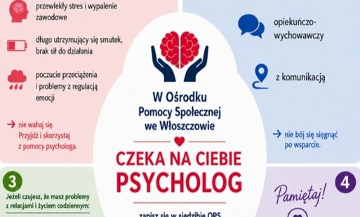 Profesjonalne wsparcie psychologiczne w Ośrodku Pomocy Społecznej we Włoszczowie