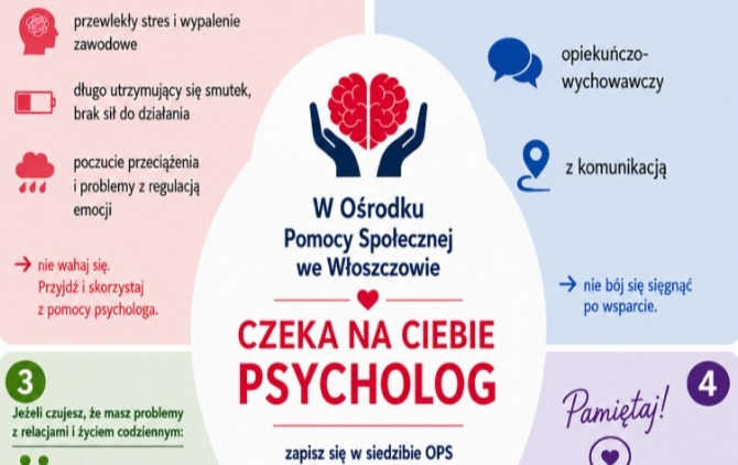 Wsparcie psychologiczne w Ośrodku Pomocy Społecznej we Włoszczowie